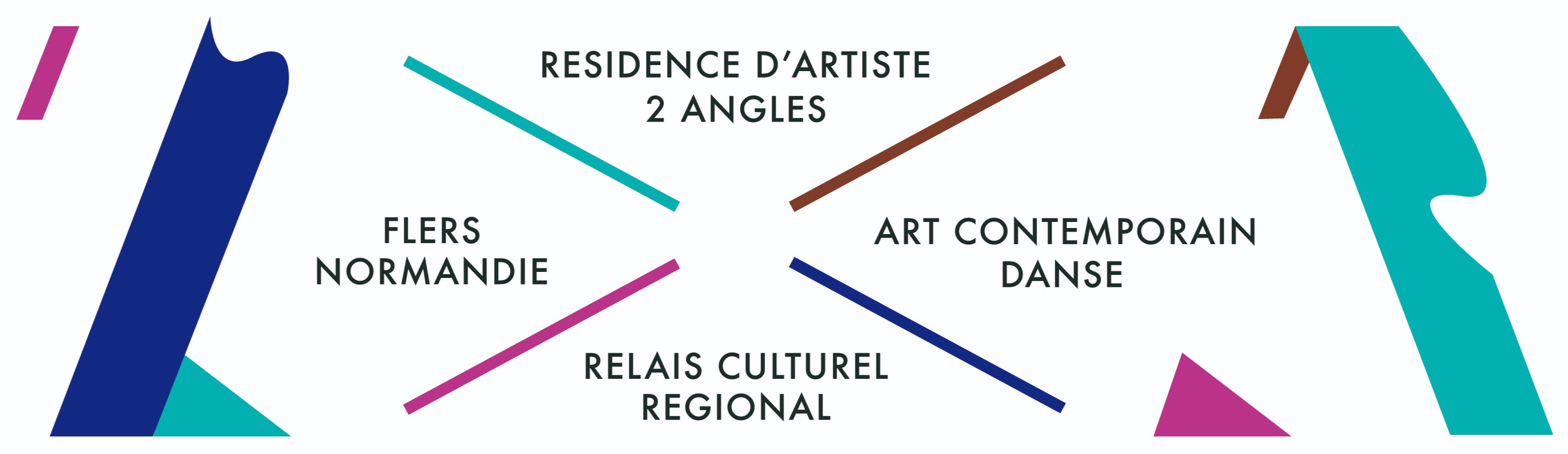 2 Angles, Flers